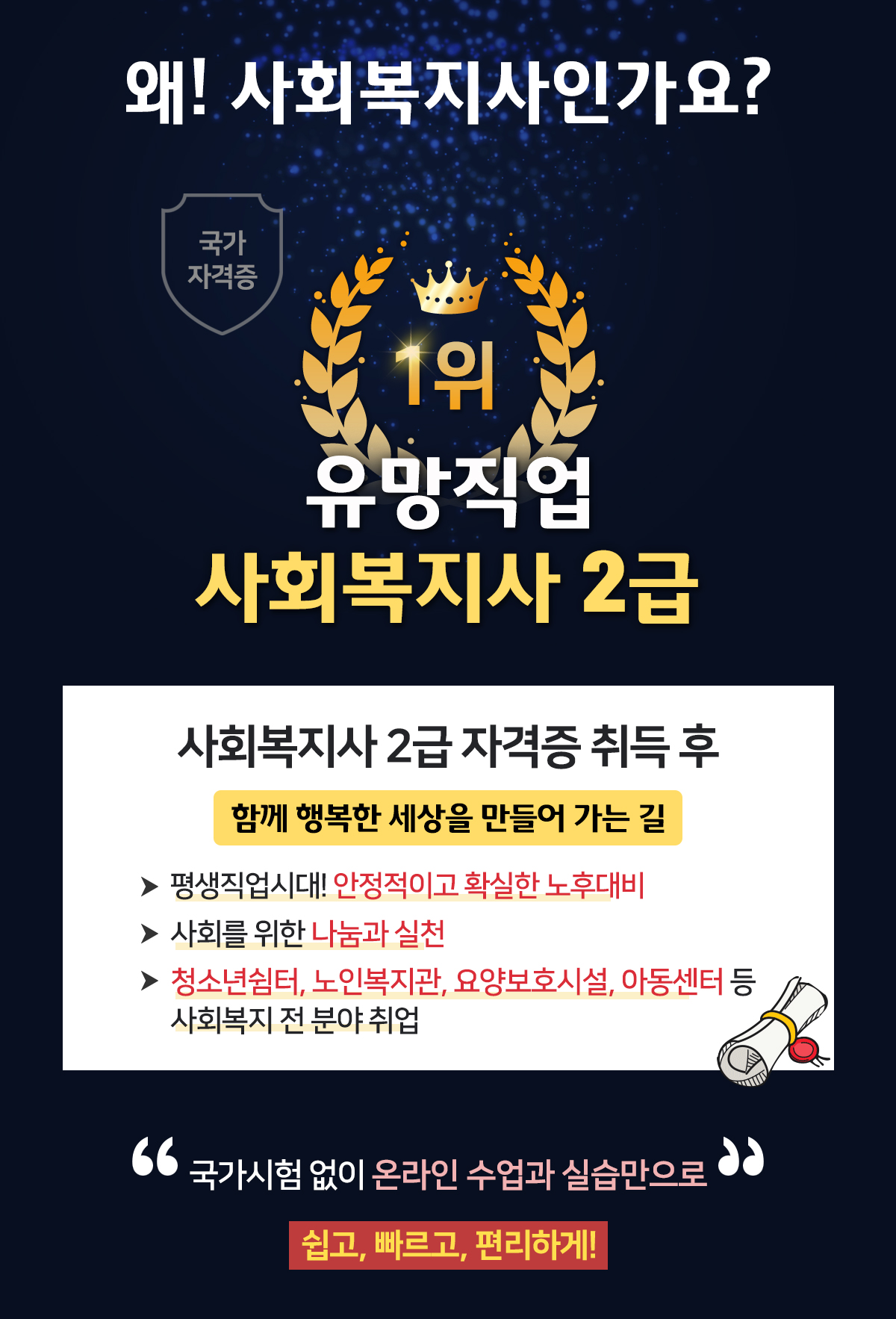 유망직종 1위